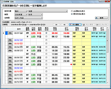 打刻実績（日別）